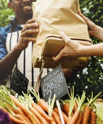 Imagem: Brasileiros Optam por Compras em Comércio Local