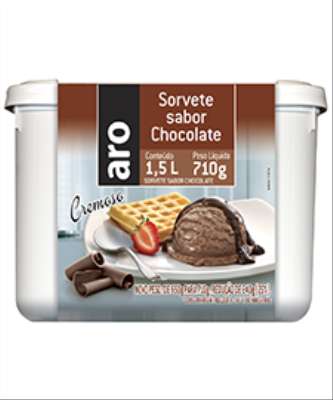 Imagem: Makro Atacadista Relança Linha de Sorvetes