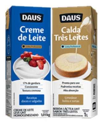 Imagem: Indústria Tem Novidades para o Food Service