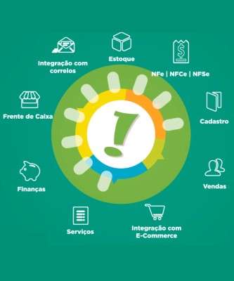 Imagem: Bling e Carrefour.com Unem Plataformas
