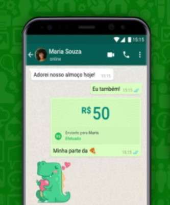 Imagem: Transferências com Cartões Visa Sobem 78%