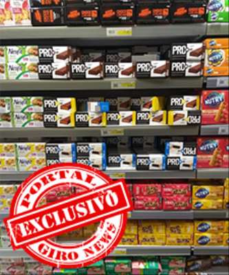 Imagem: O Desempenho da Proteína no Mercado