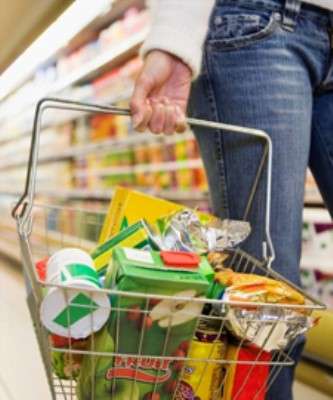 Imagem: Marcas Próprias Crescem, Mas Perdem Share