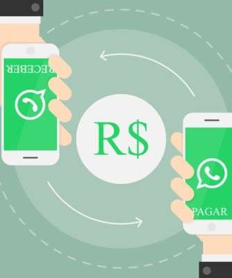 Imagem: Banco Central Suspende Pagamento por WhatsApp
