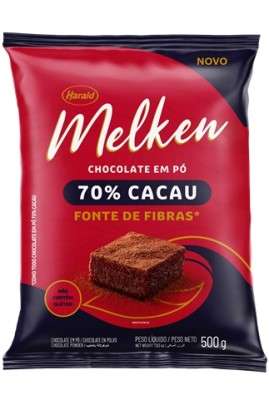 Imagem: Harald expande linha Melken