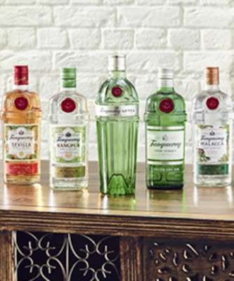 Imagem: Gin Impulsiona Resultados da Diageo no Brasil