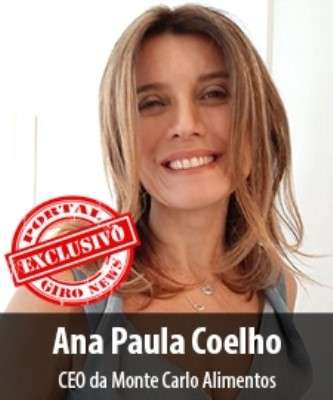 Imagem: Fôlego Financeiro e Capacidade de se Adaptar Alimentam Setor