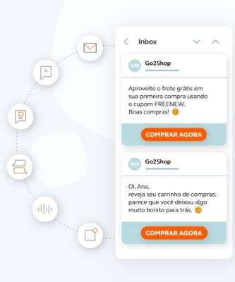 Imagem: Empresa Cria Plataforma para Setor de Marketing