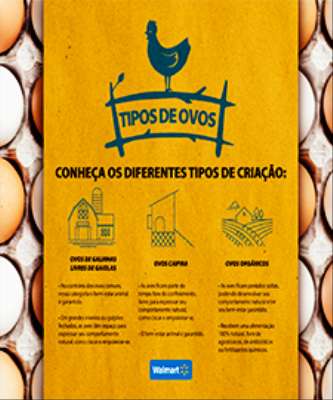 Imagem: Walmart Classifica Ovos em Campanha