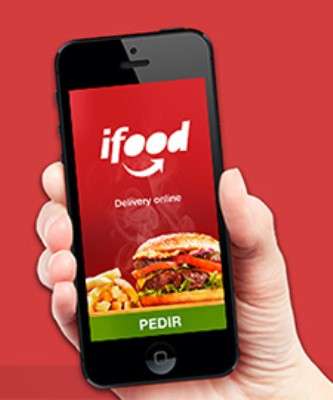 Imagem: Foodtech Soma 159,3 Milhões de Pedidos Este Ano