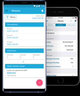 Imagem: Fintech Vira Instituição de Pagamento
