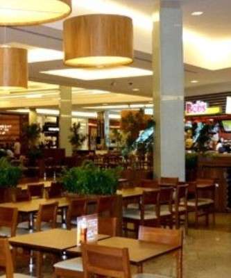 Imagem: Food Service Desacelera em 2015