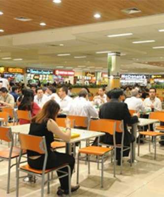 Imagem: Segmento Alimentação Tem Alta de 9,4% em 2015