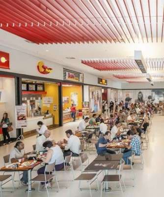 Imagem: ICVA Mostra que Franquias Alavancam o Food Service