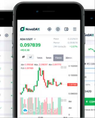 Imagem: Corretora de Criptomoedas Desenvolve App