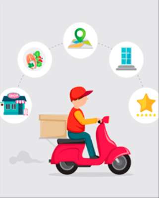 Imagem: Linx e Delivery Center Desenvolvem Nova Solução