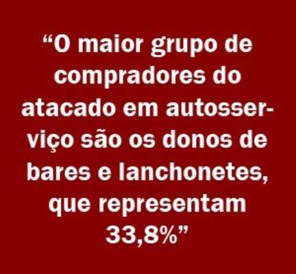 Imagem em destaque
