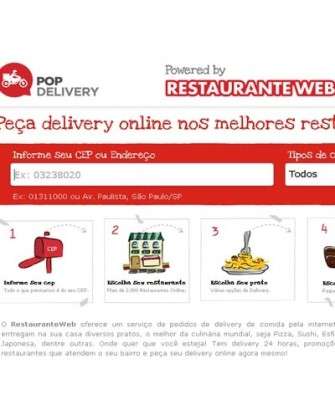 Imagem: RestauranteWeb Anuncia Parceria Com Canal de Delivery