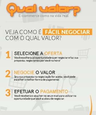Imagem: e-Commerce com Negociação de Preços