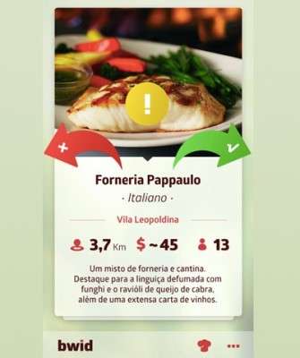 Imagem: Bwid: O Tinder de Restaurantes