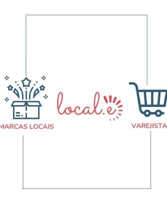 Destaque Startup Ajuda Varejista Descobrir Novos Produtos