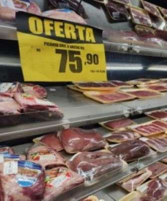 Destaque Os Impactos da Alta da Carne no Consumo