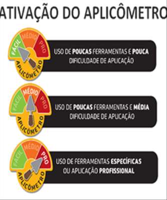 Destaque Lançamentos da Vedacit Devem Representar 15% do Faturamento