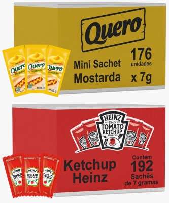 Destaque Kraft Heinz Promove Digitalização de Distribuidores