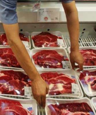 Destaque O Setor de Açougue é Vital para os Supermercados