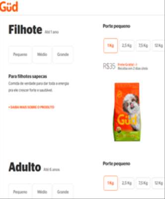 Destaque BRF Vende Ração Para Cães Güd Somente pelo Site