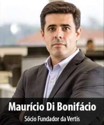 Destaque Potencial de Migração do Atacado para o E-Commerce B2B