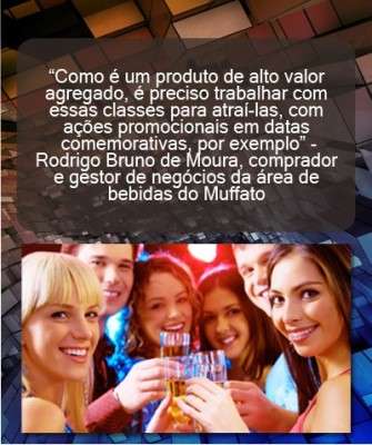 Destaque Quem Compra é Quem Consome