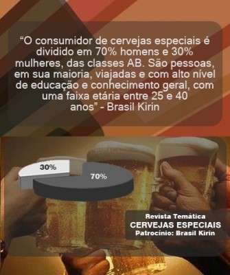 Destaque Quem Compra é Quem Consome