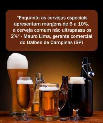 Destaque O crescimento da Categoria é Irreversível