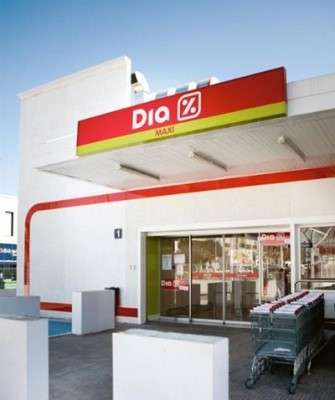 Destaque A Nova Estratégia do Dia% no Mercado Brasileiro