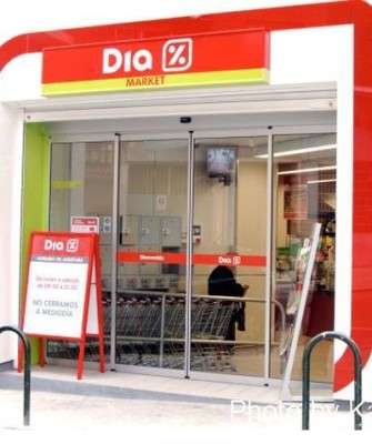 Destaque A Nova Estratégia do Dia% no Mercado Brasileiro